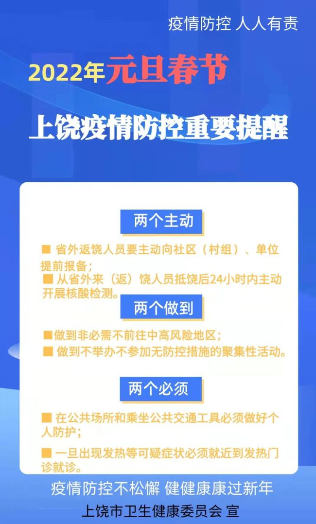 最新地方疫情防控政策查询，掌握信息助力防疫行动