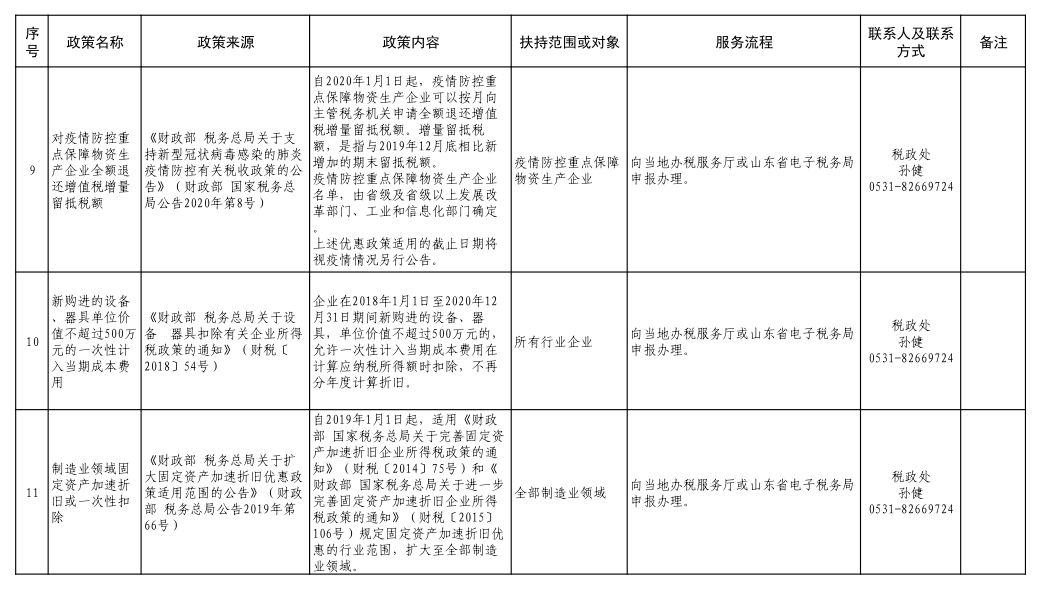 当地疫情防控政策解析与执行指南，全面理解与有效执行的关键步骤
