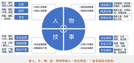 地方防控标准，构建安全之基的核心要素