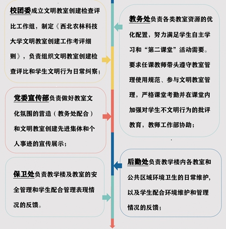 地方防控标准，构建安全之基的核心要素