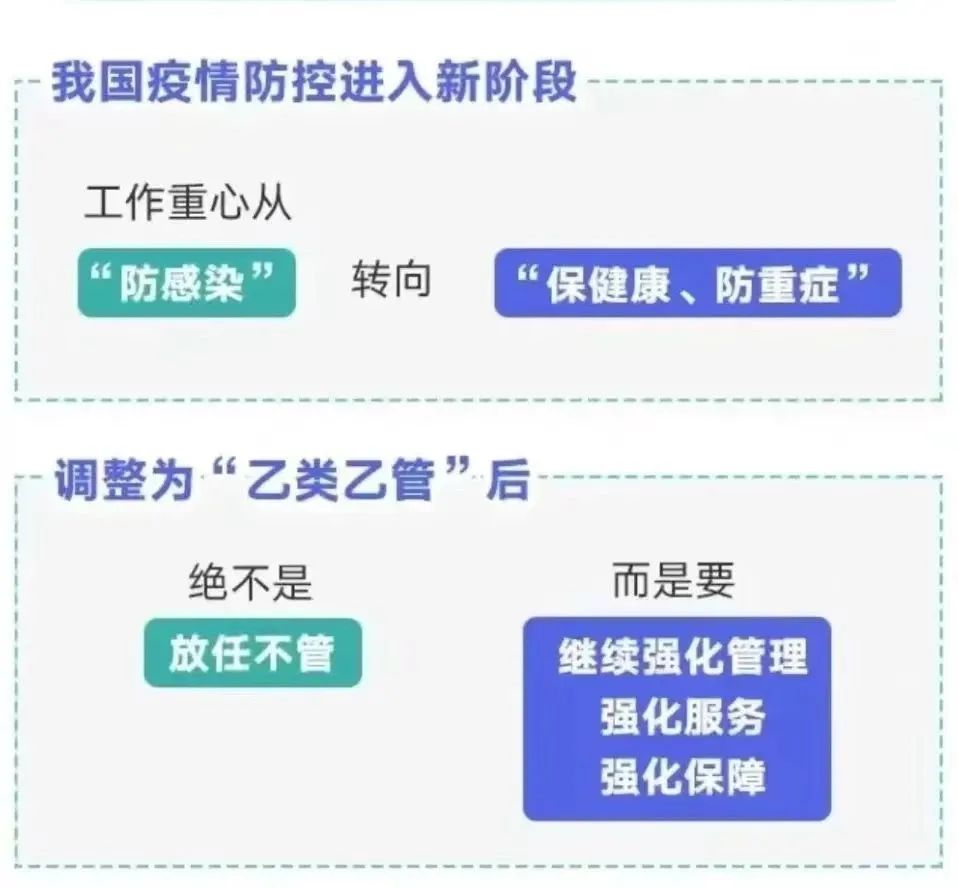 当地防疫政策，构建安全屏障的核心要素