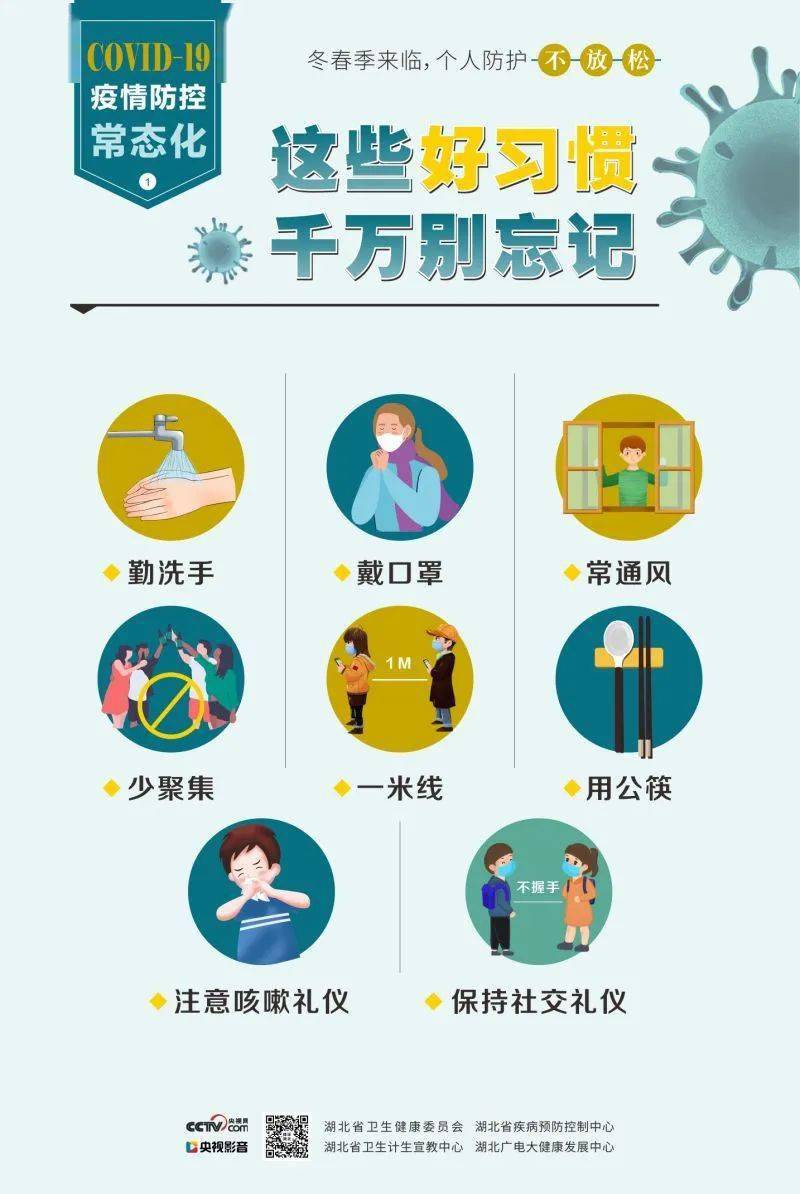 地方新冠肺炎防控政策最新动态深度解析