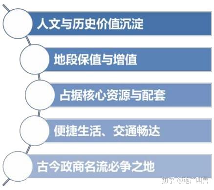 全面有效的防疫策略探讨，地方防疫措施详解