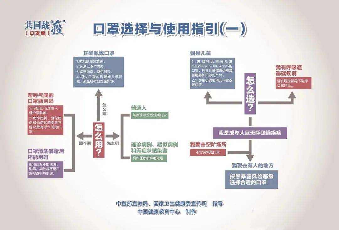 疫情地区防疫措施，生命守护的关键战役
