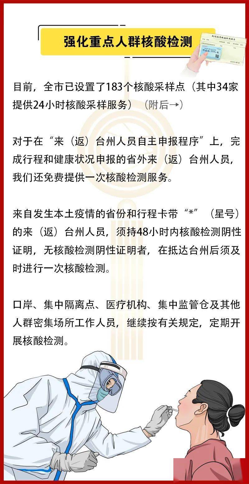 地方疫情防控政策最新动态调整，科学精准防控新举措