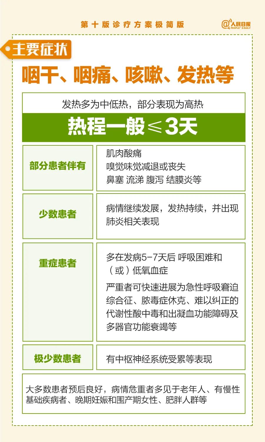 地方疫情防控措施的撰写指南与要点解析