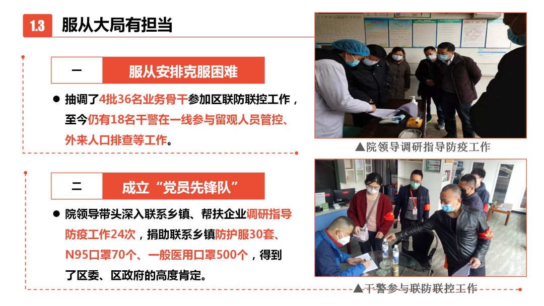 地方疫情现状与应对策略，积极行动，不容忽视