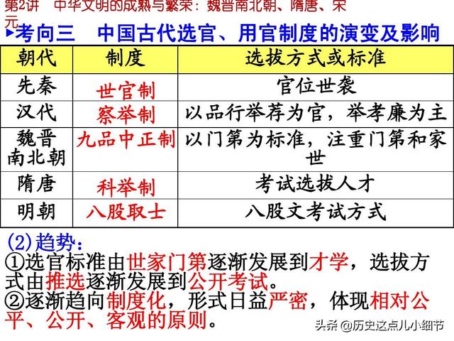 地区疫情查询方法与步骤详解指南