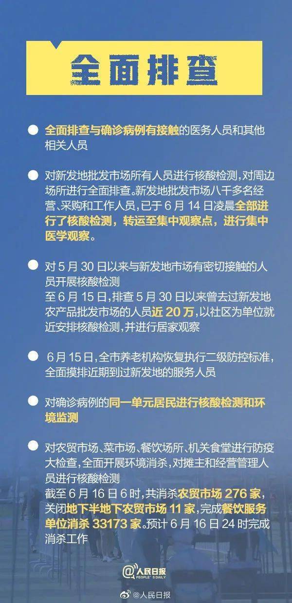 地方疫情最新消息新闻解析，无事是否属实？深度探讨当前疫情形势