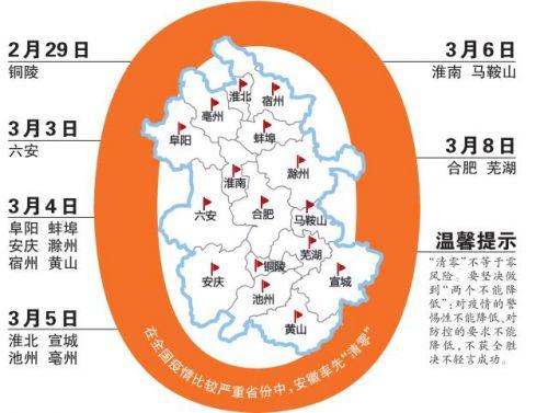 疫情之下地级市，挑战与应对策略