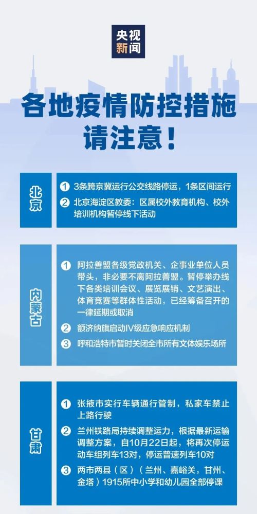 地方疫情查看方法与步骤详解指南