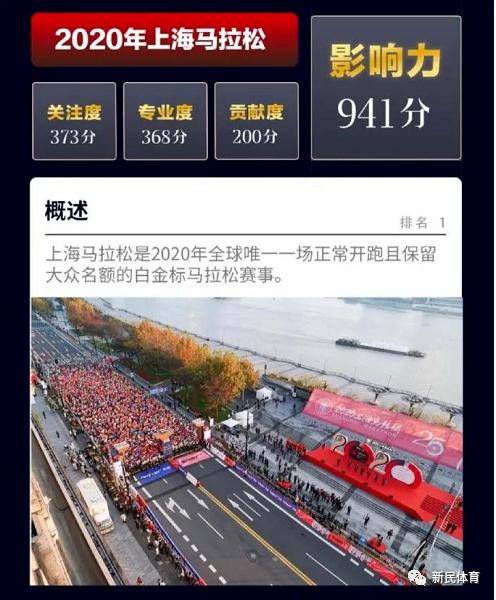 疫情阴霾下的挑战与希望，地区故事中的希望与挑战之路
