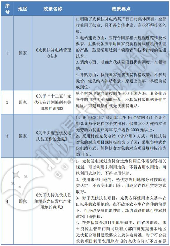 地方疫情统计表格及其应用分析与洞察