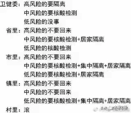 各地防疫层层加码，挑战与应对策略解析