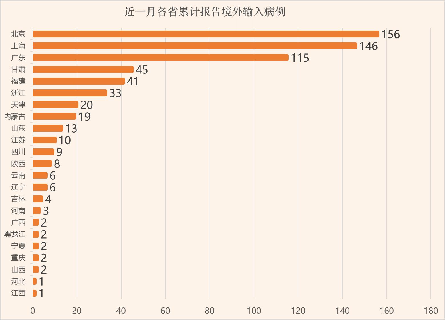 地方防疫遭遇层层加码，挑战与应对策略