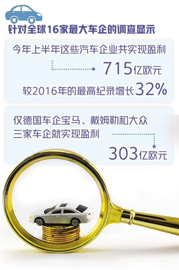 疫情数据查询，洞悉现状，预见未来发展趋势