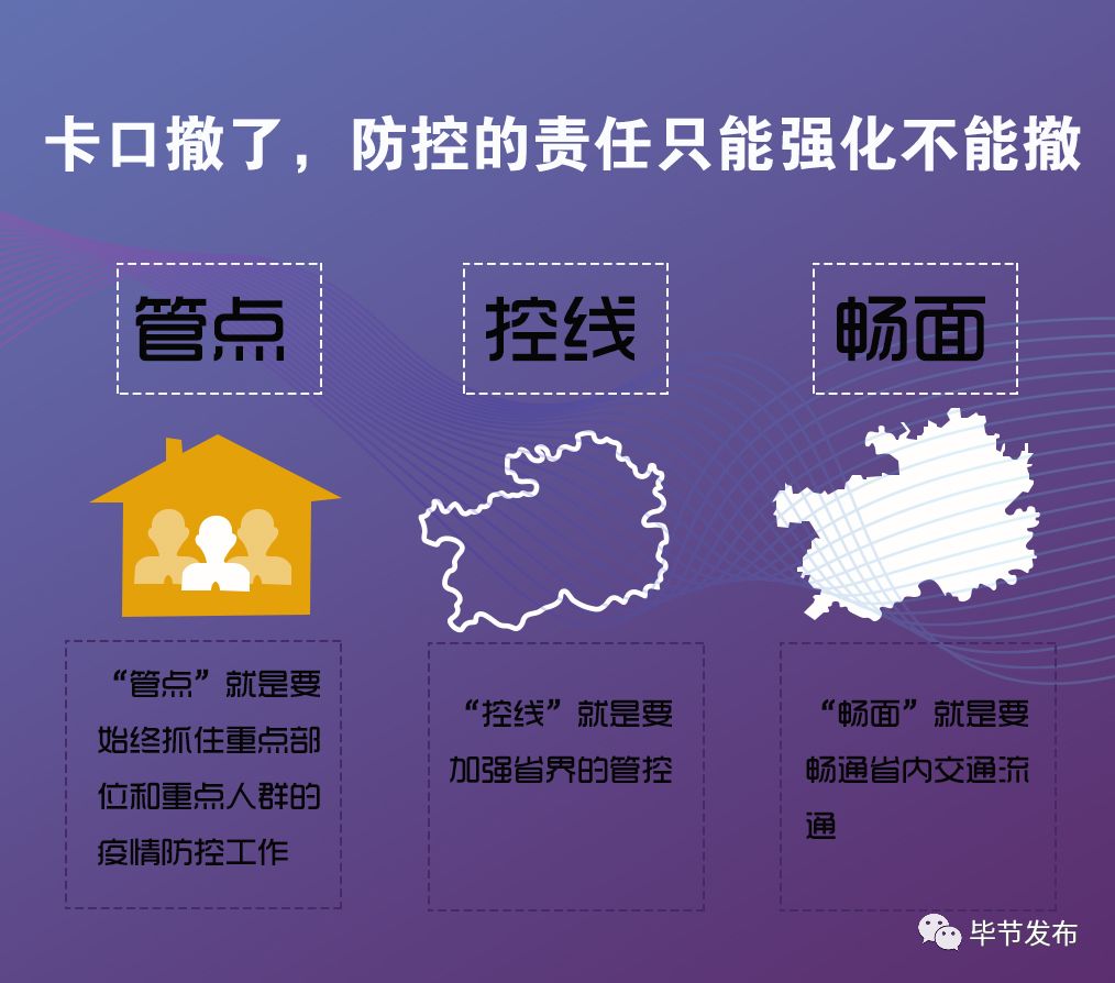 防控措施层层加码，构建坚固防线的关键策略与重要性