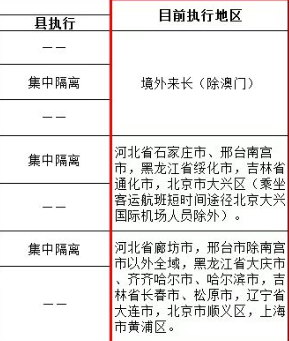 防疫规定加码挑战与应对策略