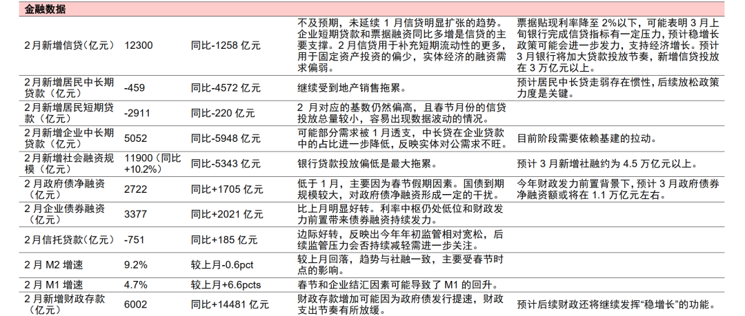 疫情政策加码挑战与应对策略