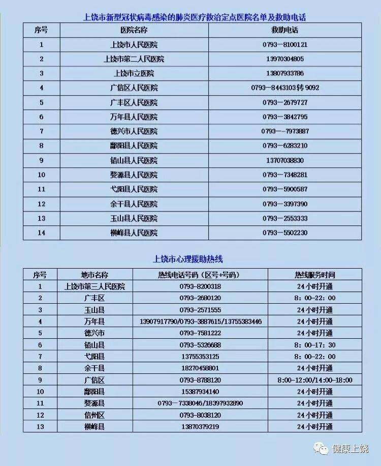 地方疫情防控加码应对与举报电话设立的重要性探讨