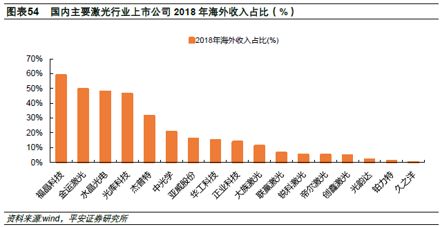 疫情管控层层加码的挑战与应对策略