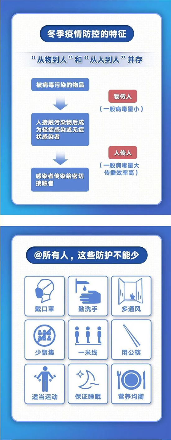 地区疫情状况查看指南，方法与步骤详解