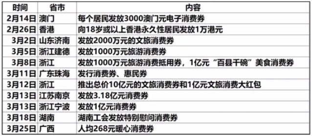 地区疫情最新数据解读，全面应对的策略与措施