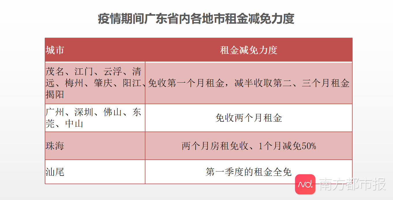疫情政策梳理，应对挑战与保障民生策略