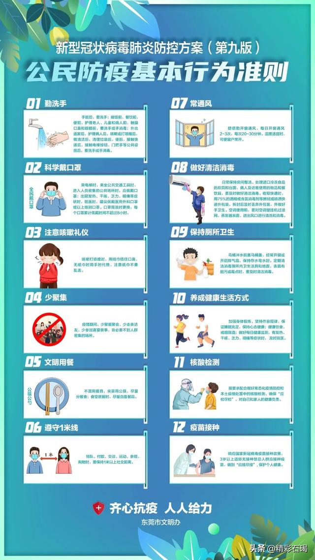 多方协同共筑防控之墙，疫情防控的职责与行动
