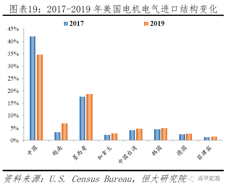 疫情期间层层加码的挑战与应对策略