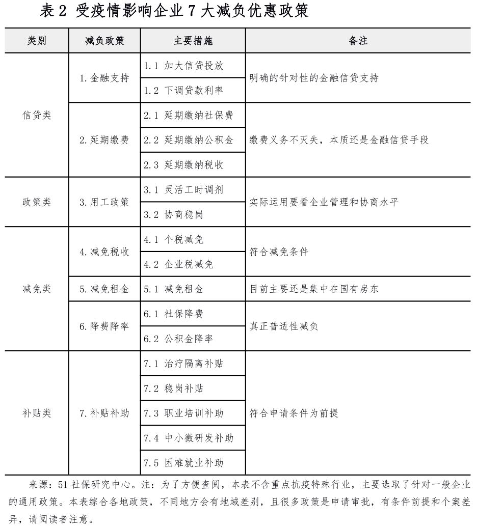 疫情报告查看指南，掌握最新信息的必备指南