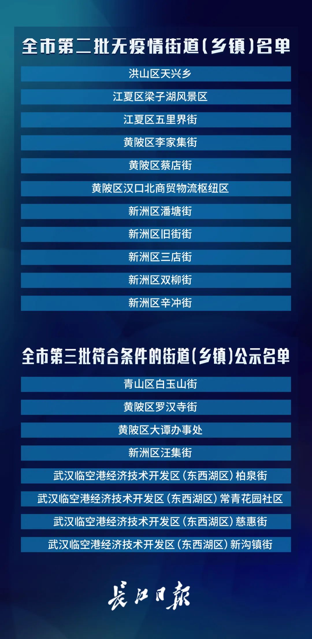 疫情属地管辖规定最新解读，关键信息一网打尽