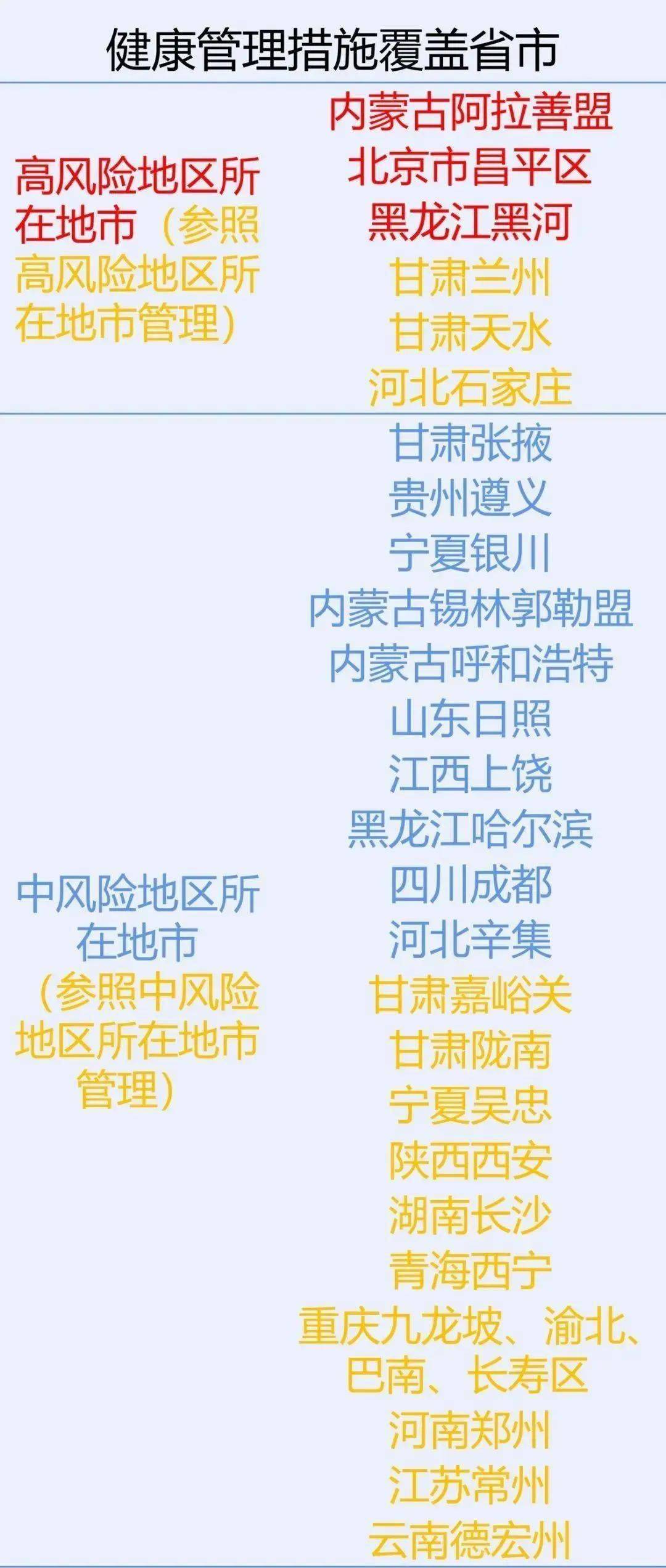 疫情属地管辖，含义与重要性解析