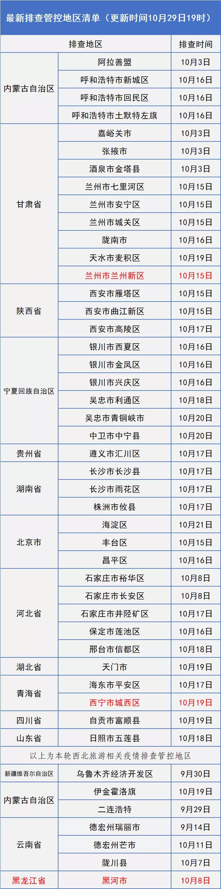 疫情地区，定义、影响及应对策略探讨