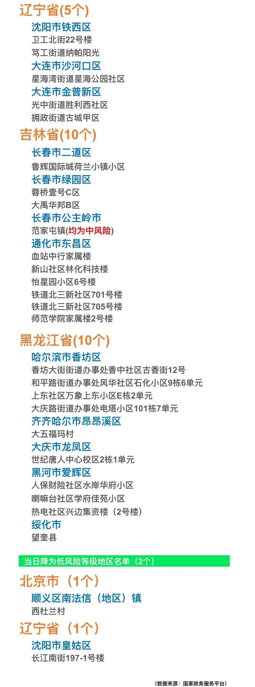 疫情地区，定义、影响及应对策略探讨