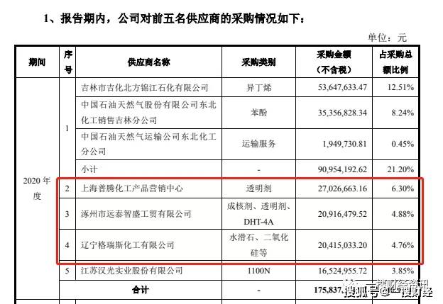 疫情报告属地管理的实践探索