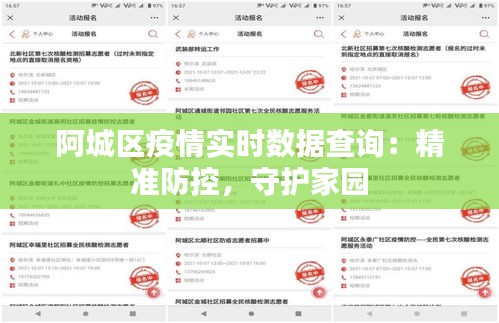 各地疫情情况查询，实时掌握，科学防控