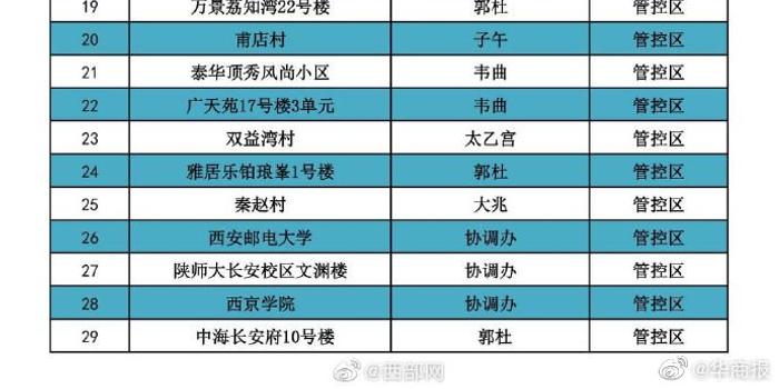疫情防控指挥部管辖与运作机制深度解析