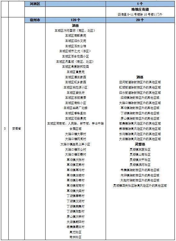 疫情防控指挥部的全面运作及其重要性解析