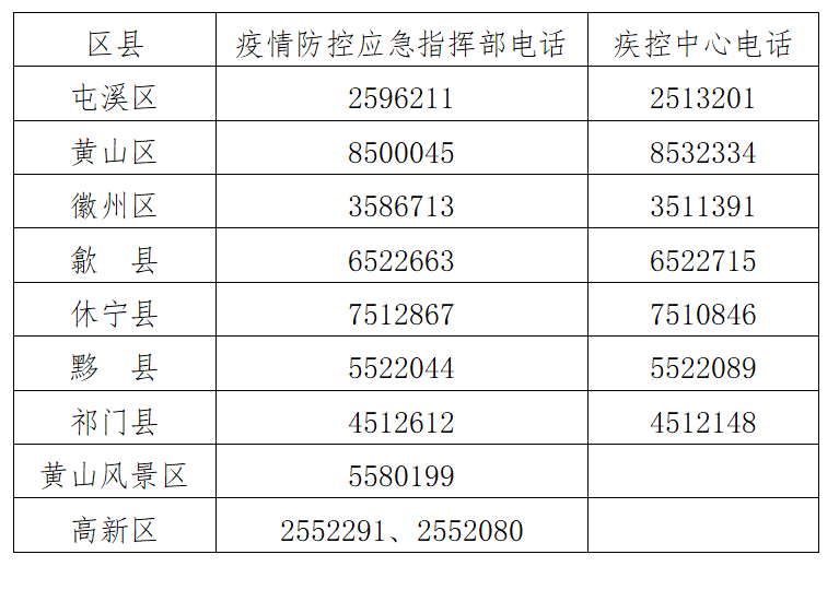 疫情防控指挥部核心功能与角色解析