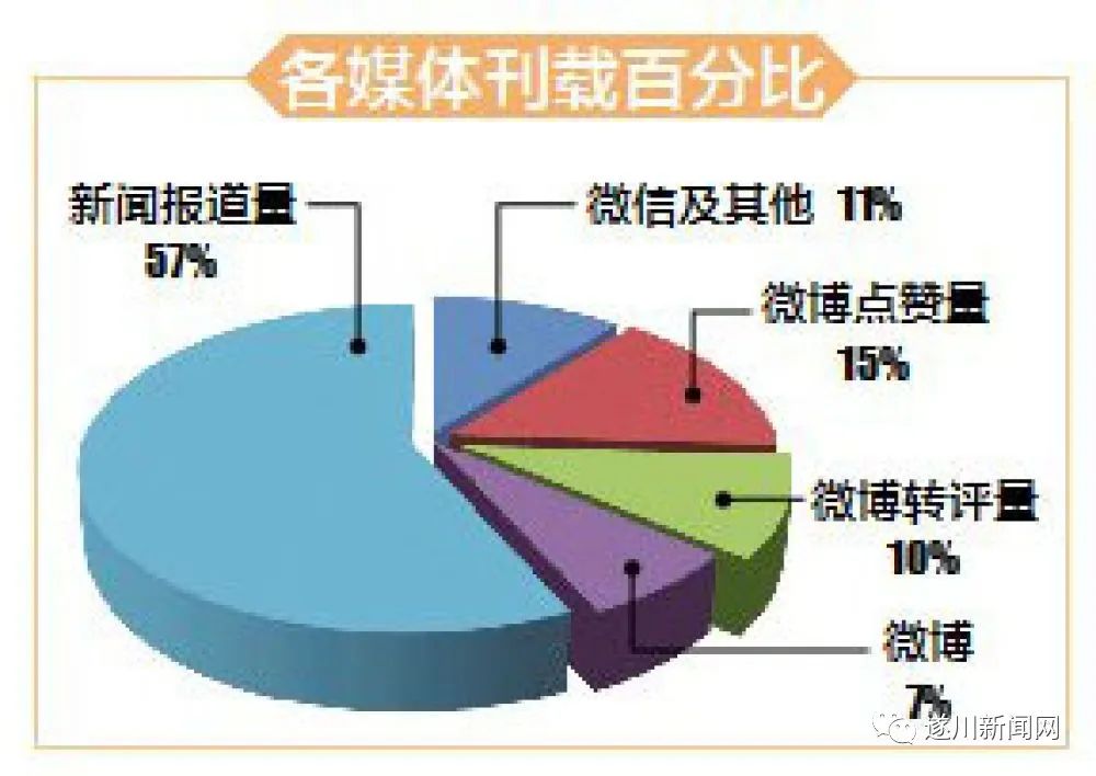 疫情防控指挥部的关键枢纽功能与位置解析