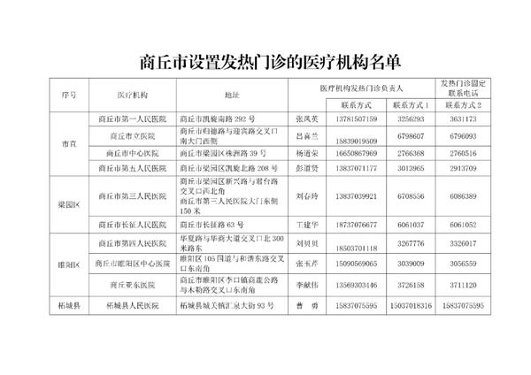 各地疫情防控指挥部人员组成揭秘，职能与角色解析