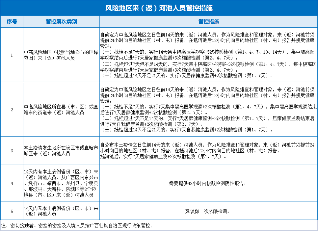 疫情防控指挥部的核心功能与战略部署详解