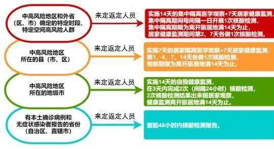 疫情防控指挥部的核心功能与战略部署详解