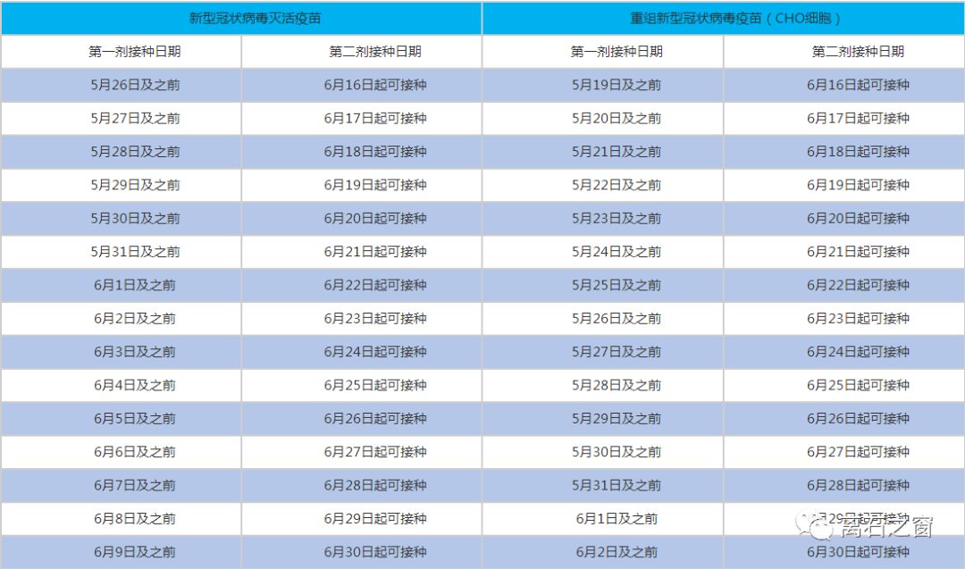 新冠疫情领导小组最新动态，撤销解读与未来展望