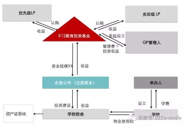 联防办现状与发展趋势探讨，存在与未来展望