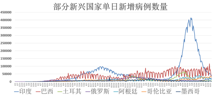 新冠病毒最新动态，全球疫苗研发进展及防控策略调整（2024年）