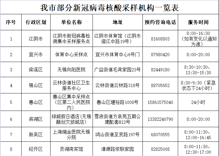 疫情防控指挥部的级别与职能解析