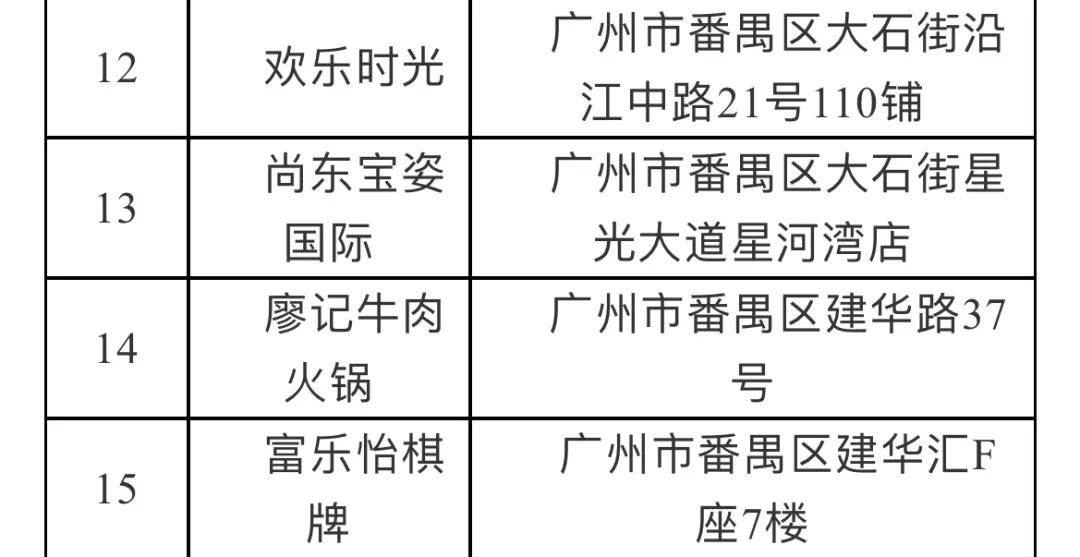 疫情防控指挥部的级别与职能解析