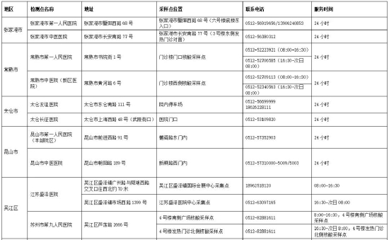 疫情防控指挥部的设立单位及其重要性解析
